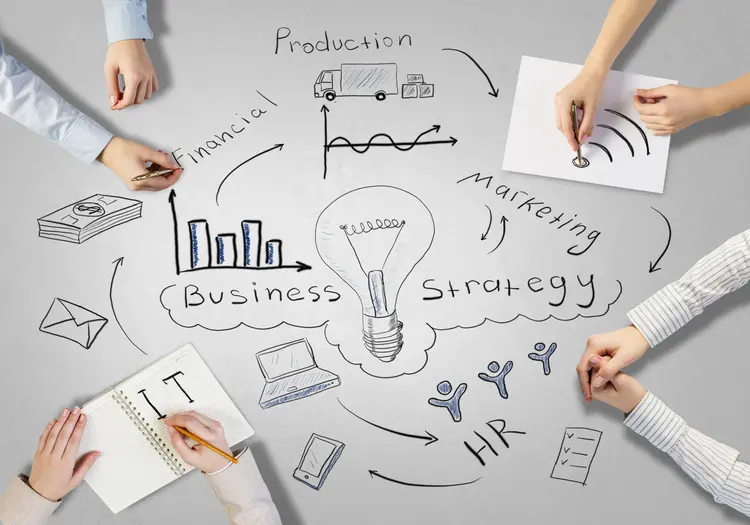 Business Strategy
